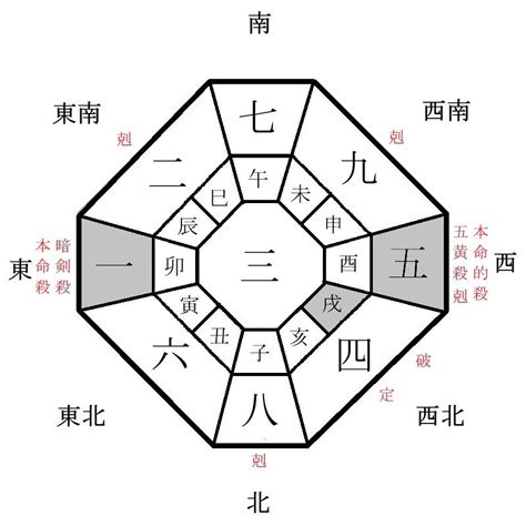 2024 方位盤